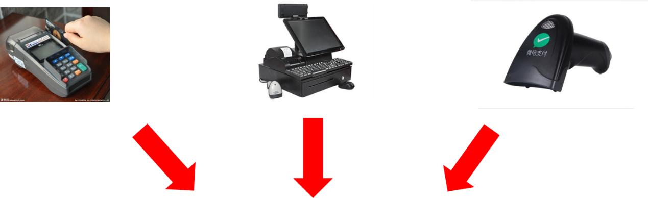 海信智能收银系统,海信收银管理系统