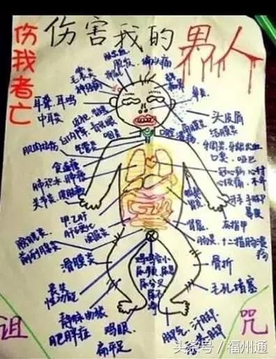这美女厉害了！福州女大学生手绘人体解剖图太逼真！