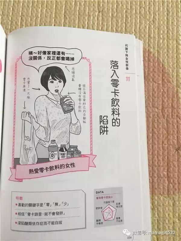 想要瘦下来基础代谢很重要,靠提高代谢就能瘦