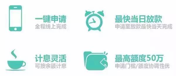 美团大众点评运营新思路是什么,美团点评盈利模式