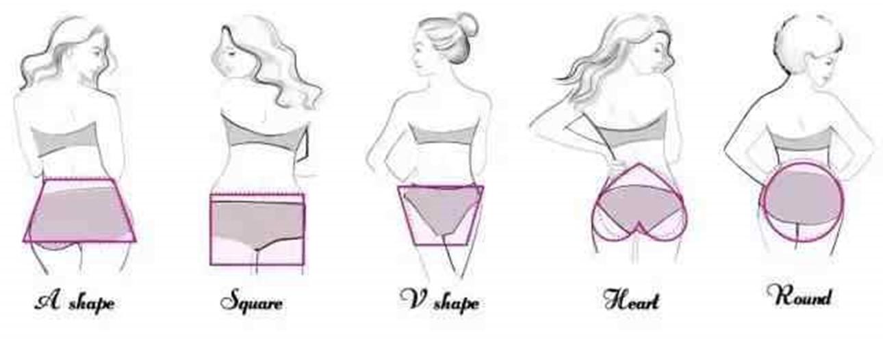 不同腿型穿包臀裙,你属于哪类臀型