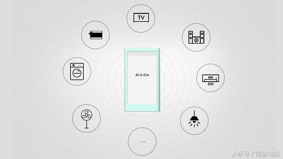 微鲸科技的产品,微鲸新款