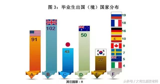 北京第二外国语学院北京生源比例,北京第二外国语学院2017招生简章