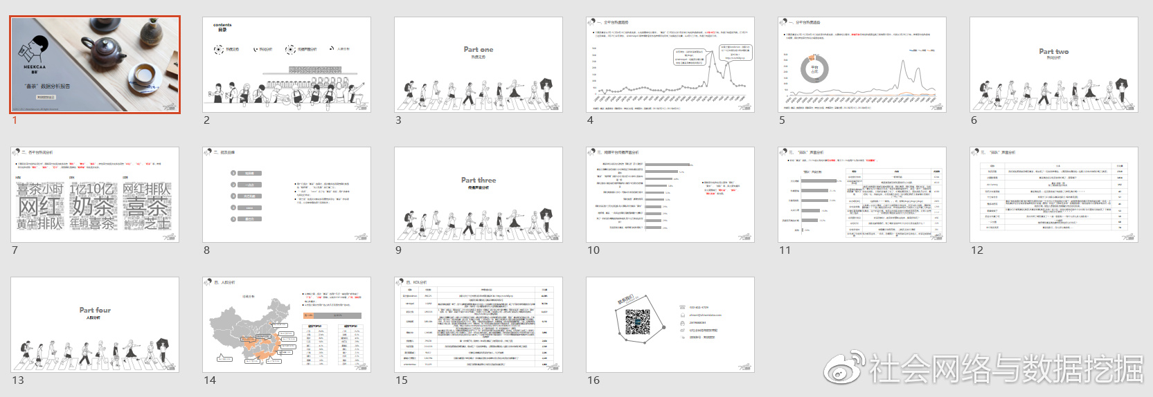 知微事件影响力,知微事见数据分析平台