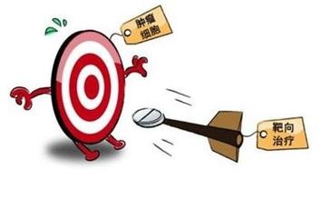 肺癌靶向治疗药物最常用的,最新治疗肺癌靶向药物