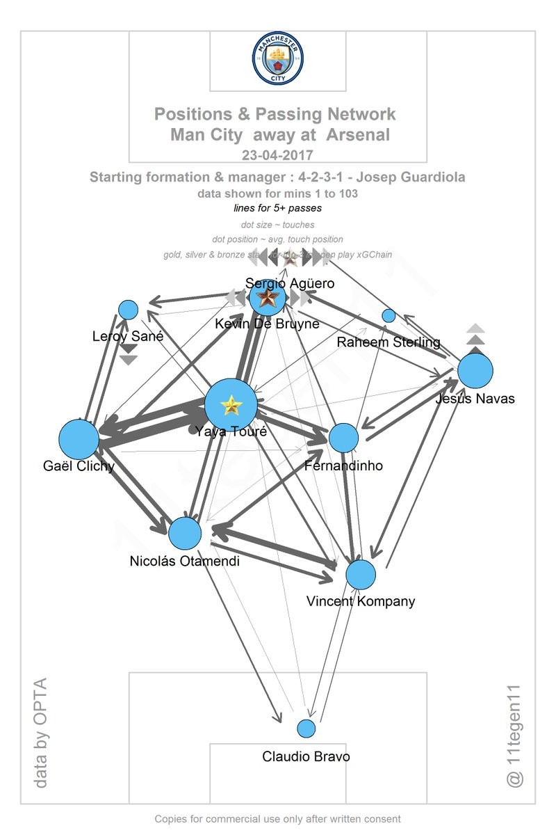 梅西不敢面对美洲杯吗,梅吹真的很厉害吗