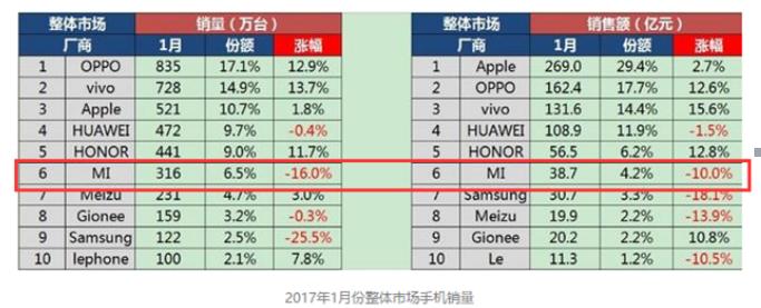 教你如何1元买iphone,怎样1000块钱买iphone12