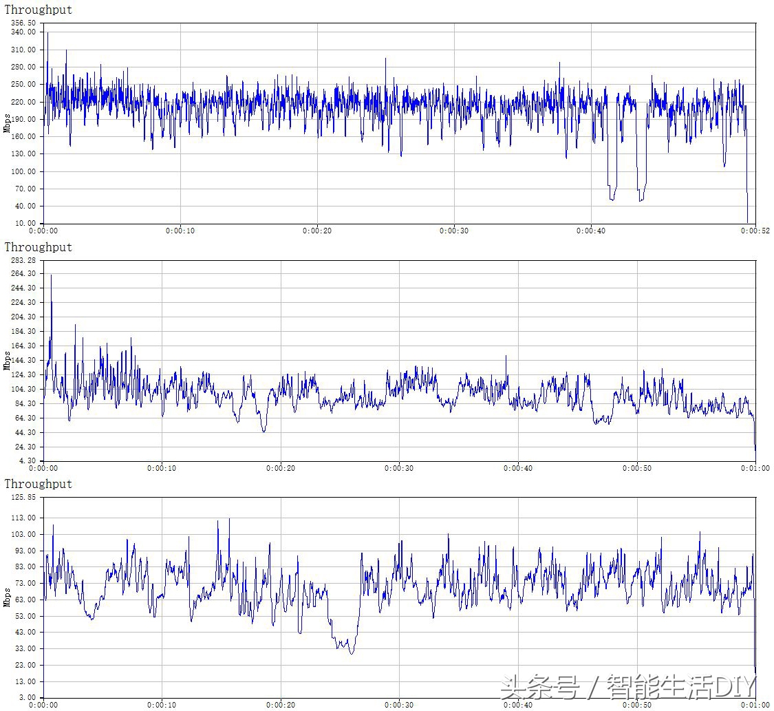 腾达无线网卡哪个型号性价比高,腾达usb无线网卡怎么用