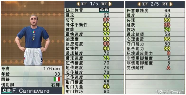 足球记忆九宫格游戏,足球游戏几十年变化