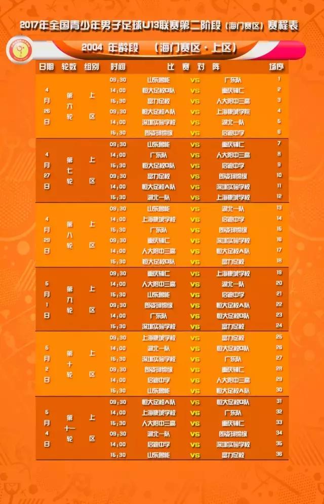 u13联赛完整版,u13邀请赛完整视频