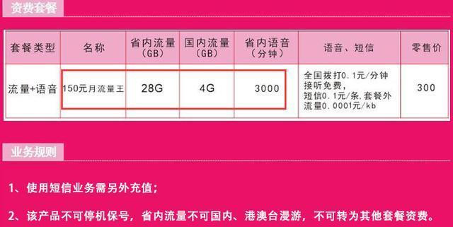 联通畅越冰激凌5g69元套餐怎么样,中国联通流量卡29元套餐143g