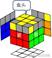 三阶魔方第三层公式图解,4x4魔方新手入门公式图解