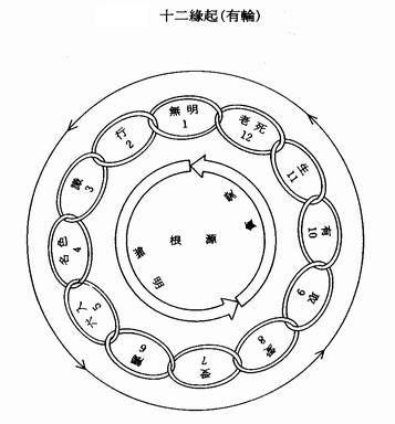 辟谷期间馋的要命,辟谷复食馋了怎么办