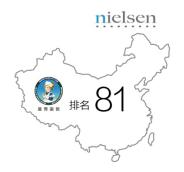 曼秀雷敦药业属于什么企业,曼秀雷敦薄荷润唇膏消费者