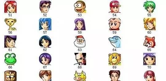 分享一下你以前用过的非主流网名,盘点以前用过的非主流网名