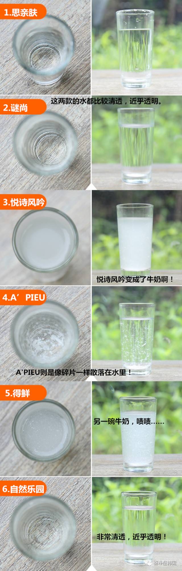 防晒霜别买错了好用的是这3款,别再花冤枉钱了大牌护肤品