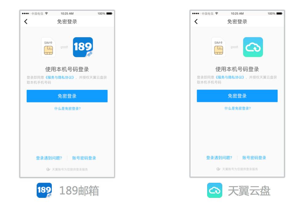 免密验证,免实名认证