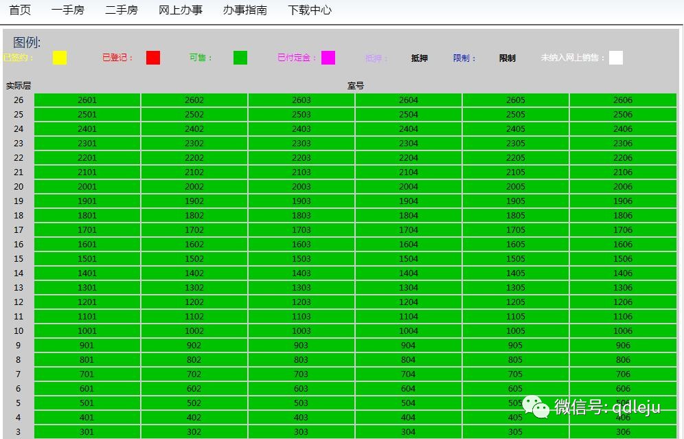 青岛市黄岛区琅琊台家园,青岛琅琊台家园
