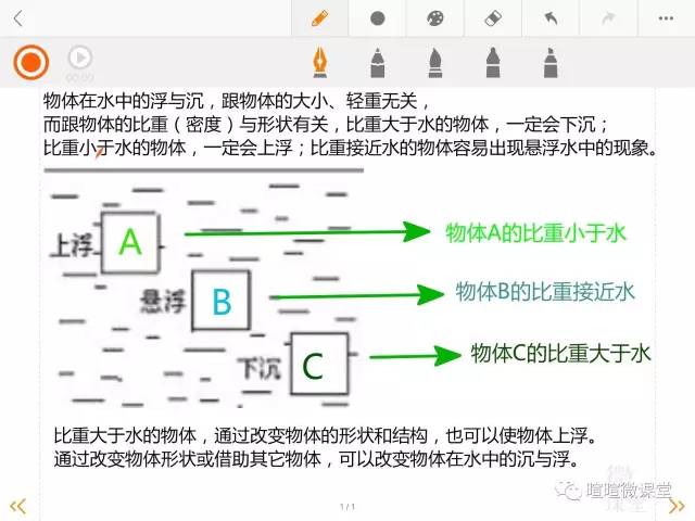 小学三年级下科学动画,科学卡通图案