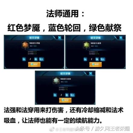 王者荣耀王者通用铭文,王者荣耀的铭文出装推荐