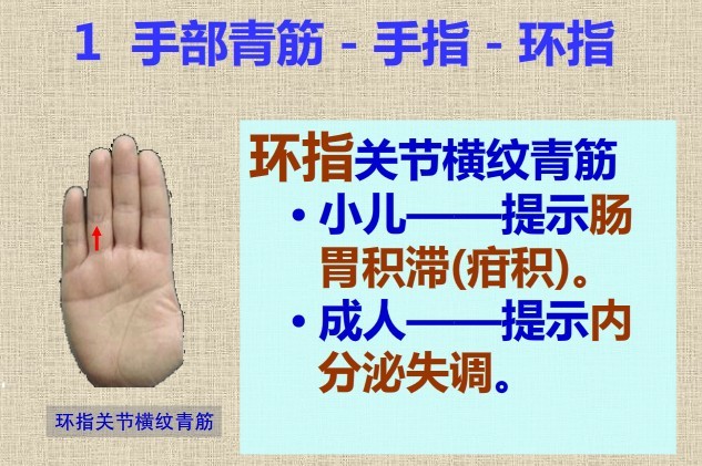 青筋跟血液循环有关吗,青筋的来源