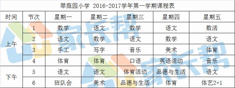 合肥小学1年级课程,合肥市第一中学课程表