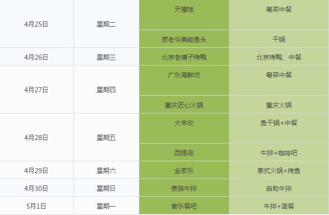 五一昆明商场活动,昆明五一哪些商场搞活动