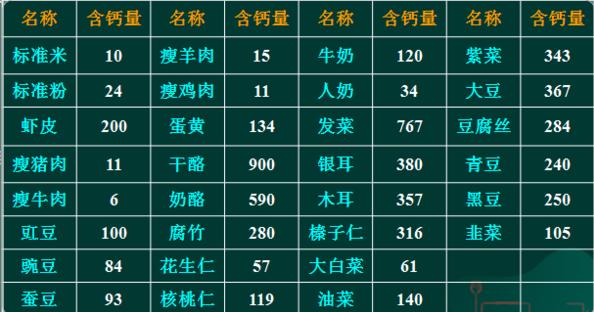 乔布斯是吃素死的吗,乔布斯吃素延长寿命