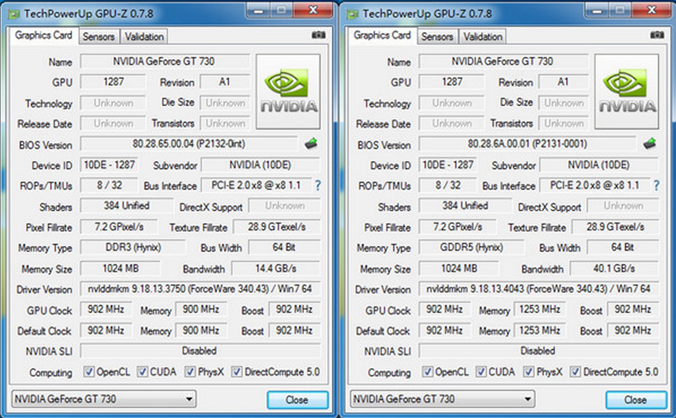 没有垃圾的显卡只有垃圾的价格，64bitGT1030值吗？