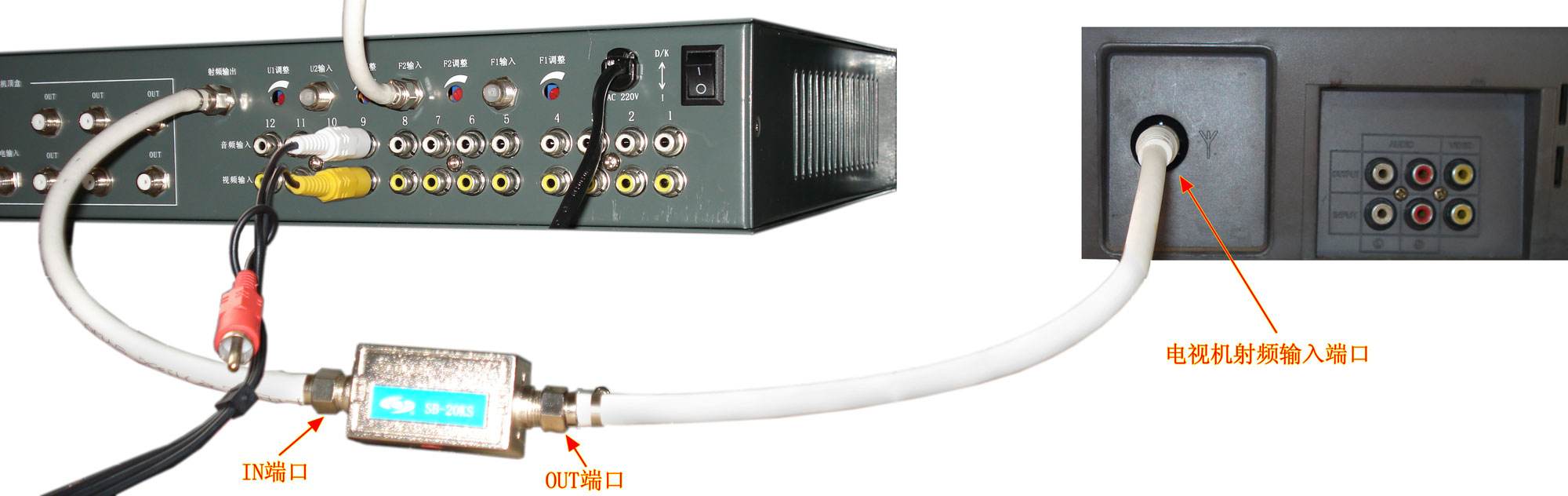 常用视频硬件接口,四色视频接口