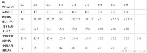 褰撲綘閬囧埌鍠滄鐨勯瀷鍗翠拱涓嶈捣,褰撲綘鐨勮剼閰嶄笉涓婁綘鐨勯瀷