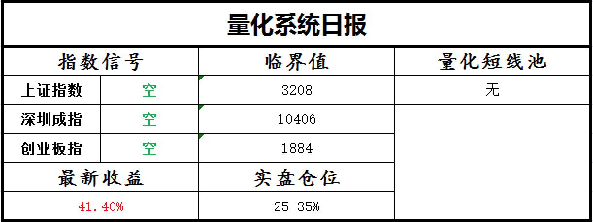 雄安最新产品,雄安新开盘