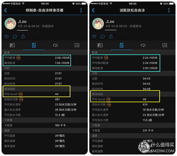 佳明fenix5x使用技巧,garminfenix5plus评测