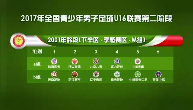 2017年u16联赛视频,u16足球联赛
