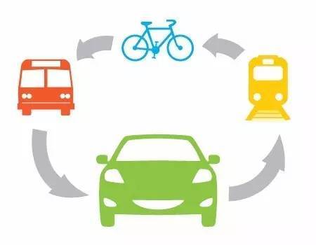 随见随借,随借随开,随开随停,随停随撒丫子走人