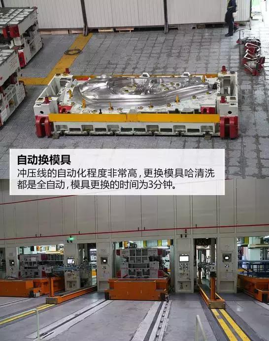 长安福特汽车厂,中国长安汽车工厂