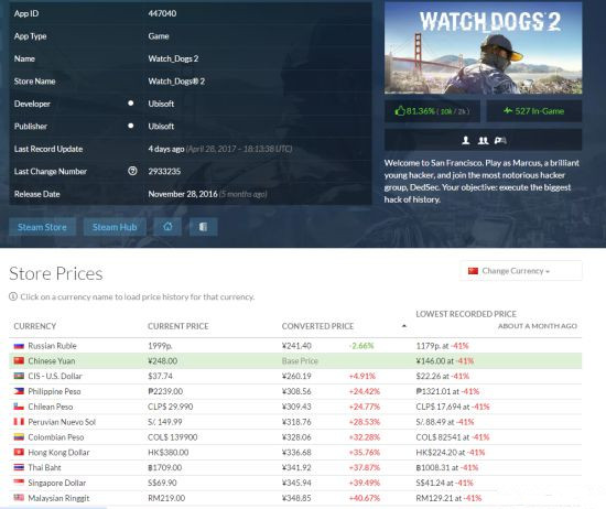 最新steam官网更新公告,steam游戏一直更新会不会越来越大