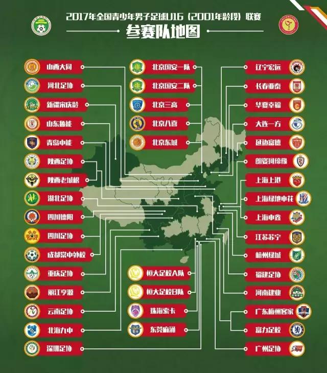 u16比赛分数占比,如何进入u16联赛