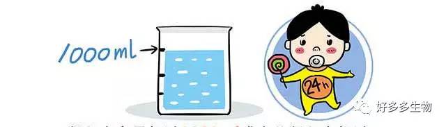 肾积水引发的尿漏怎么办,肾积水排尿困难吃什么药