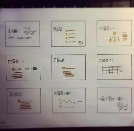 打印ppt特别大,打印ppt有多余的线条