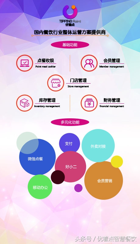 陕西云之帆创业项目有哪些,陕西云之帆