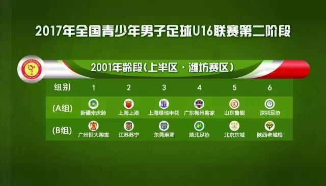 2017年u16联赛视频,u16足球联赛