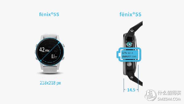 浣虫槑fenix5s鍔熻兘浠嬬粛,浣虫槑fenix5s璇︾粏鏁欑▼