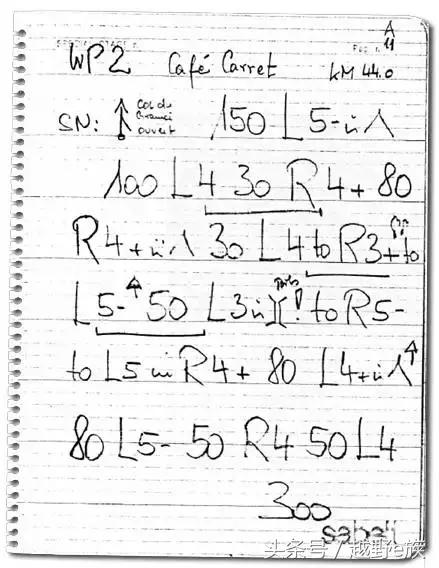看了这么多赛车比赛，怎么能不会看路书