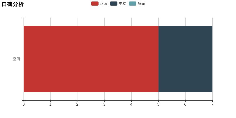 小懂说新车,小懂说车雷克萨斯
