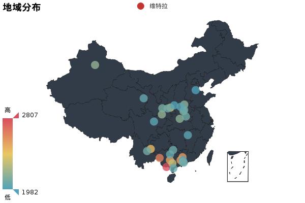 维特拉深度讲解,维特拉最新状况