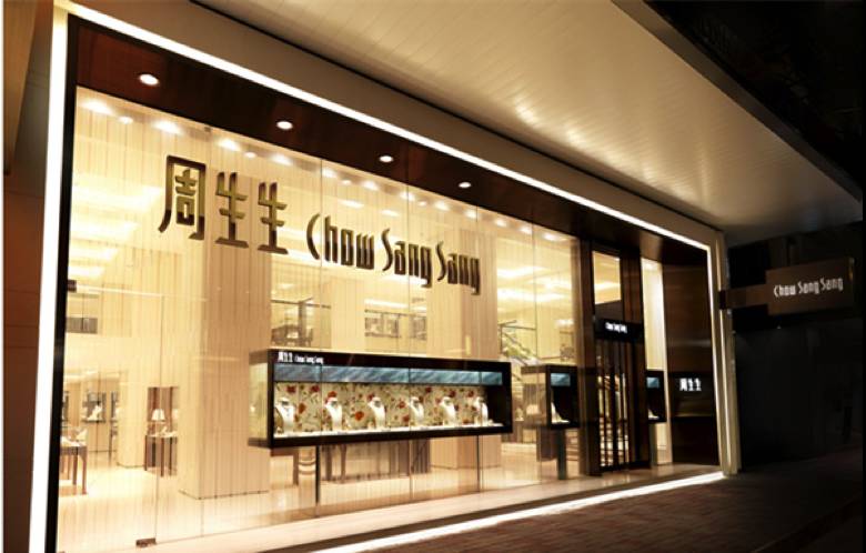 出国旅游必买店铺有哪些,出国旅游好物推荐平价