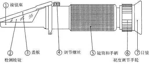 下海之后的第一难题，竟然是它！