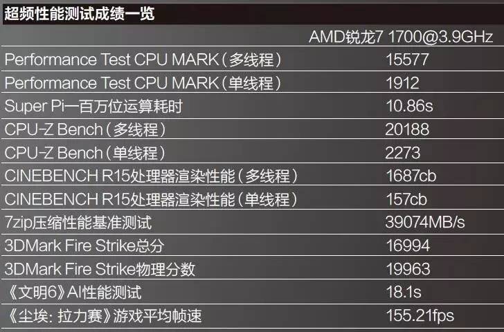 逢敌必亮剑2019,逢敌必亮剑vs勇者胜