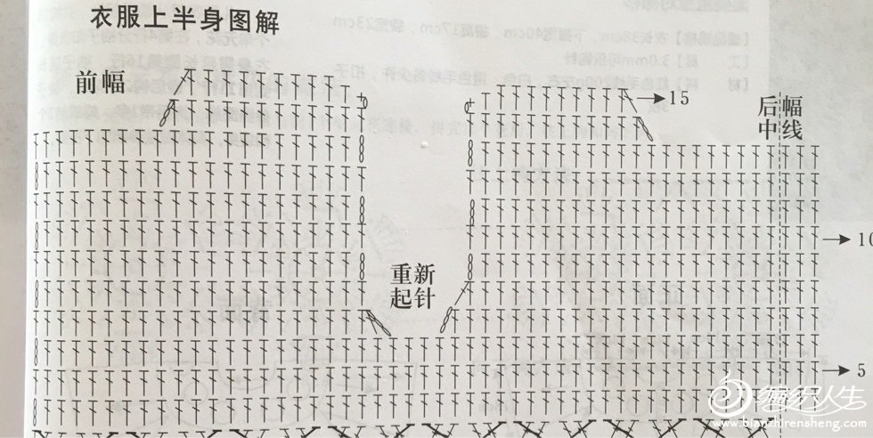儿童泡泡袖钩针裙小红书款,钩针钩宝宝方领泡泡袖公主裙